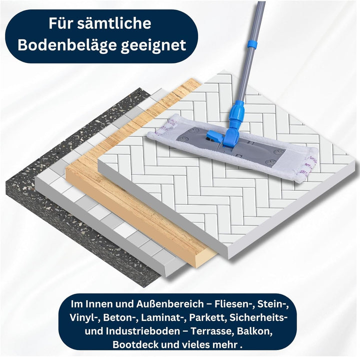 Wischmopp Bodenreiniger Bodenwischer +2 Bezüge Mikrofaser Mopp + Teleskopstiel Bodenwischer mit 2 Be