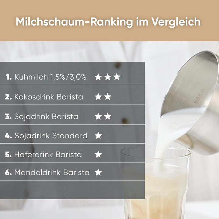 SEVERIN SPUMA 500 Induktions-Milchaufschäumer, elektrischer Milchaufschäumer ohne Anbrennen, spülmas