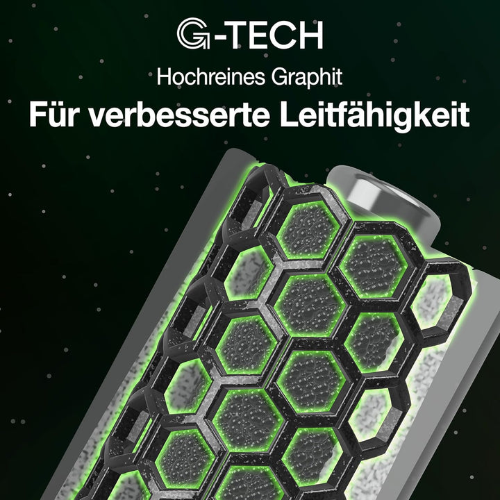 GP Batterien AAA 1,5V Super Alkaline Longlife mit Neuer G-TECH Technologie | Vorratspack 80 Stück Mi