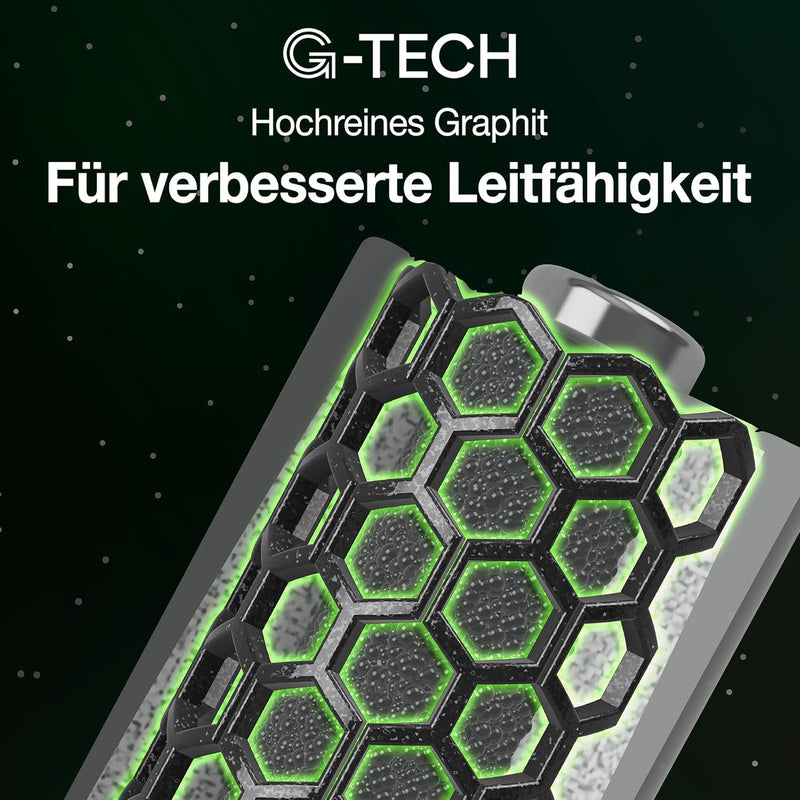 GP Batterien AA (Mignon, LR6) 1.5V, 80 Stück Grosspackung, Super Alkaline Longlife Technologie (8X 1
