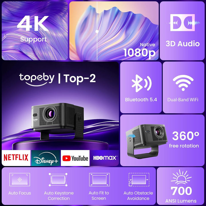 Beamer [Google TV 50000+ Apps & 4K 8K Support 1080p Native Auflösung & Automatische Bildschirmkorrek