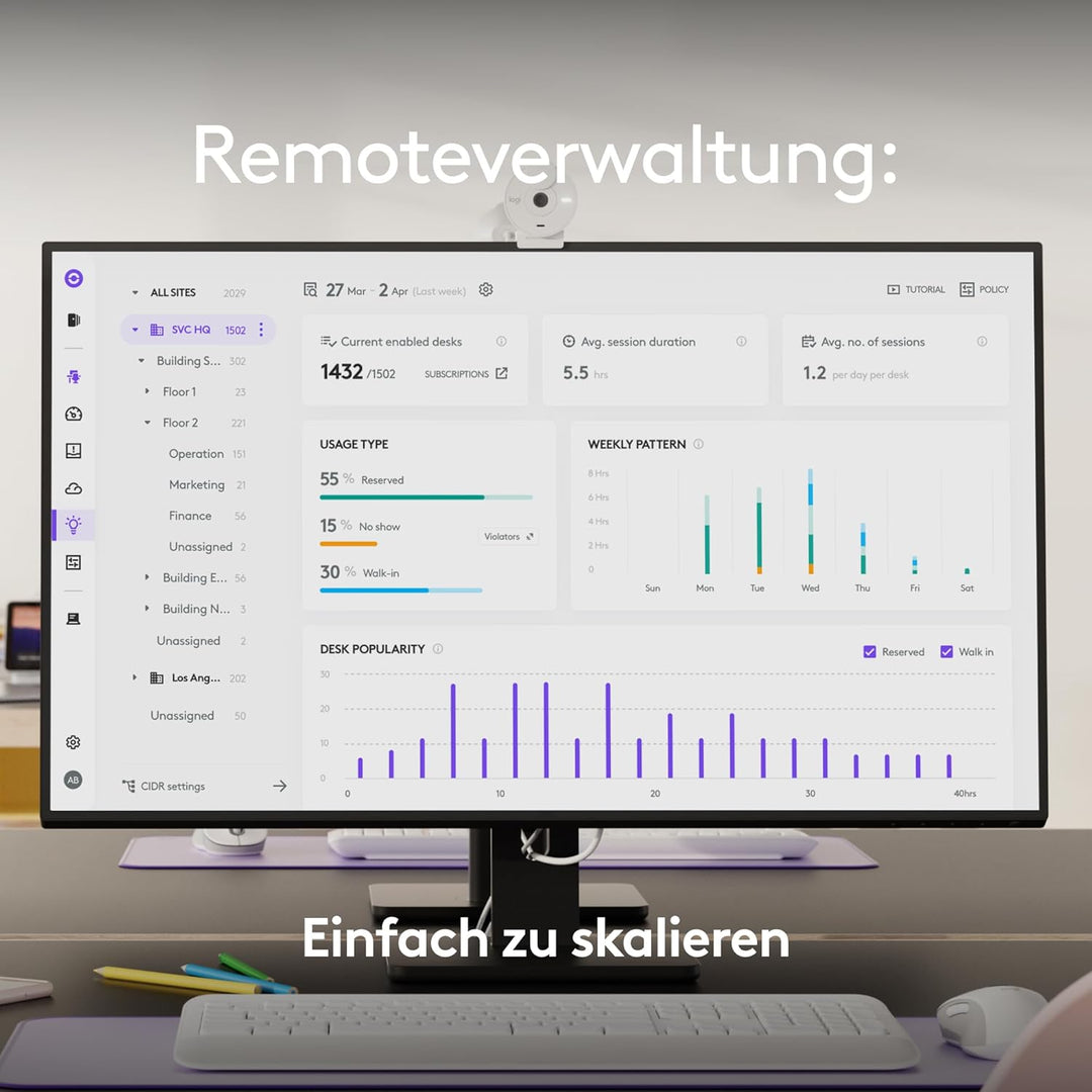 Logitech MeetUp 2 All-in-one USB Conference Room Camera, Compact Video Bar with Built-in AI Function