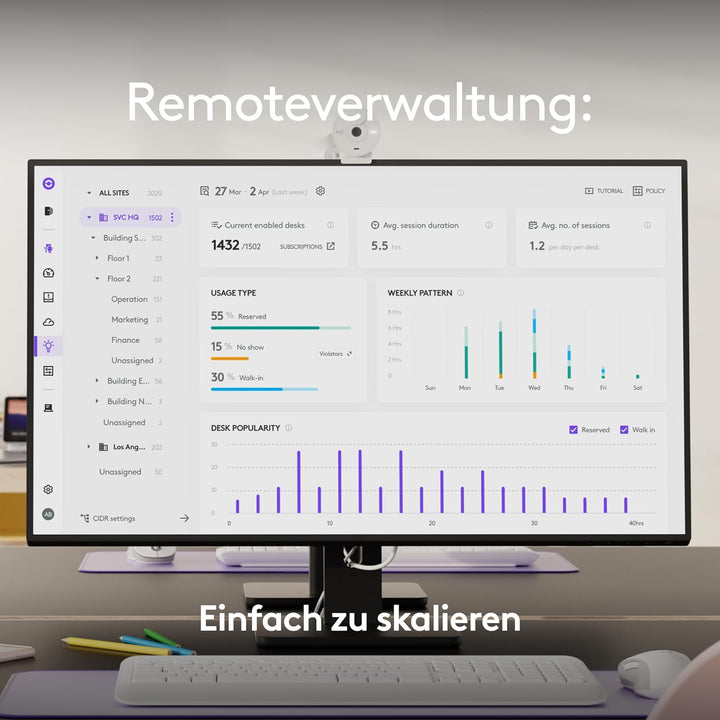 Logitech MeetUp 2 All-in-one USB Conference Room Camera, Compact Video Bar with Built-in AI Function