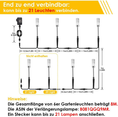 B-right Gartenbeleuchtung 6er Set Gartenleuchte mit Erdspiess, Aussenleuchte mit Stecker, Landschaft