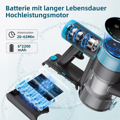 Quilted Northern 45KPa/550W/65Mins Akku Staubsauger, 1.5L Staubsauger Kabellos mit LED Touchscreen/A