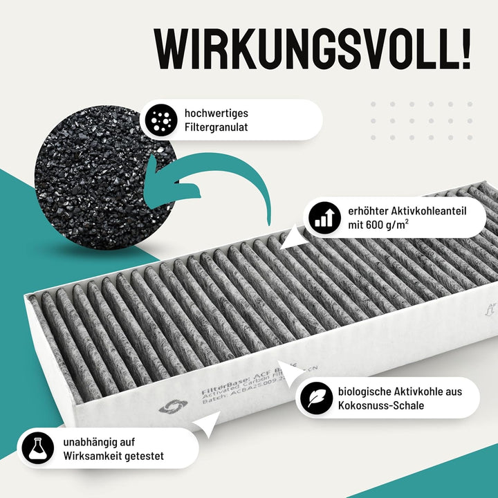 D&D Living® Aktivkohlefilter für Bora Basic BAKFS Umluft Filter | Aktivkohlefilterset (2 Stück Kohle