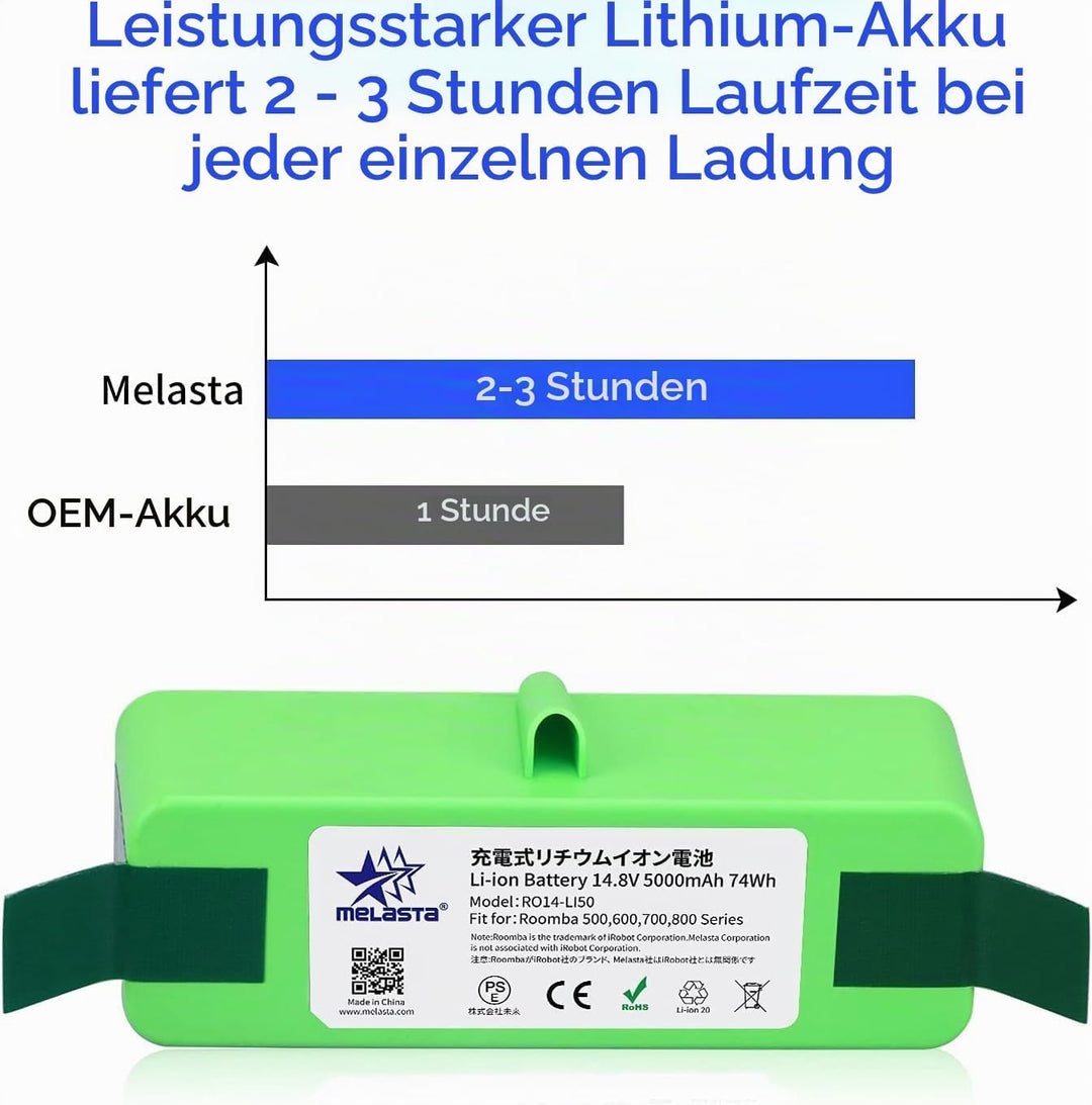 melasta 5000mAh Lithium-Ionen Ersatz Akku Kompatibel mit iRobot Roomba 500 600 700 800 Serie 880 890