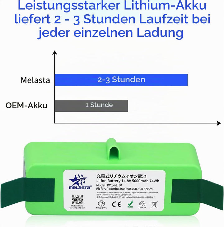 melasta 5000mAh Lithium-Ionen Ersatz Akku Kompatibel mit iRobot Roomba 500 600 700 800 Serie 880 890