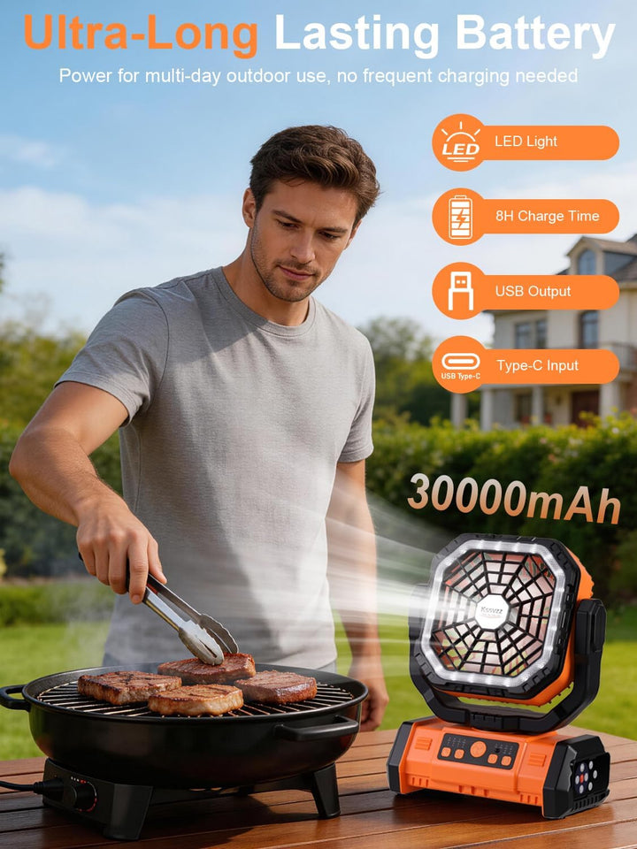30000mAh Oszillierender Camping Ventilator mit LED Lampe, Akku betriebener Zelt Ventilator mit Fernb