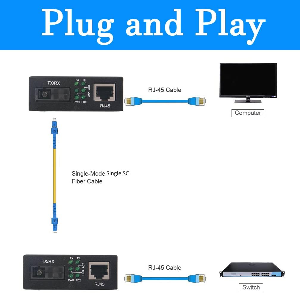 H!Fiber.com EIN Paar Gigabit Ethernet LWL Medienkonverter, Built-in Bidi Singlemode Simplex SC Trans