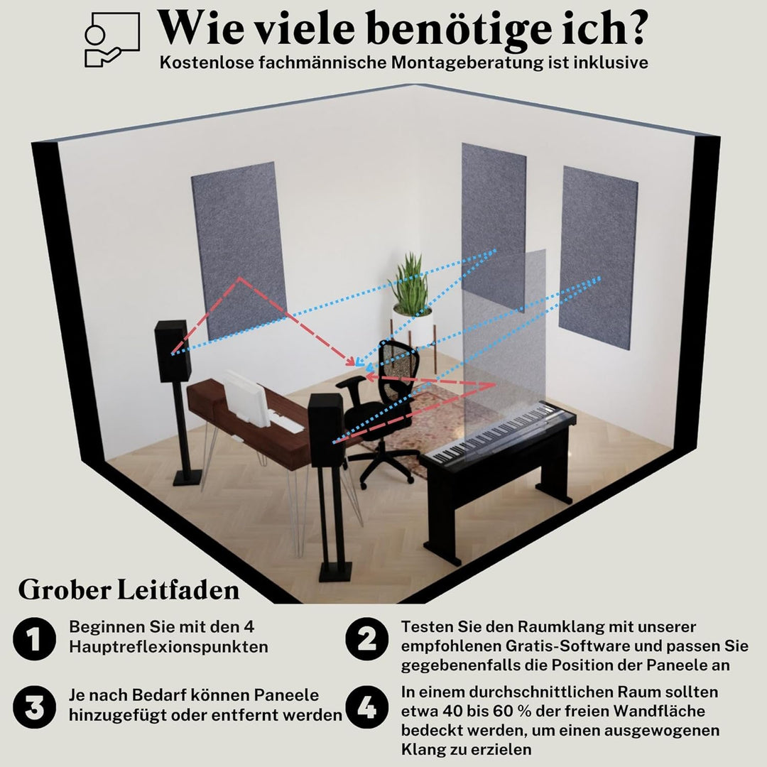 Akustikpaneel, gross, 116 x 58cm, Mittelgrau 1 Paneel Mittelgrau, 1 Paneel Mittelgrau