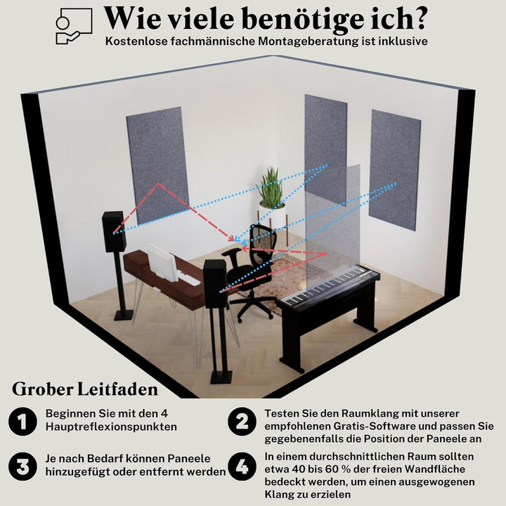 Akustikpaneele, 2er-Pack, gross, 116 x 58cm, Reines Weiss 2 Paneele Reines Weiss, 2 Paneele Reines W