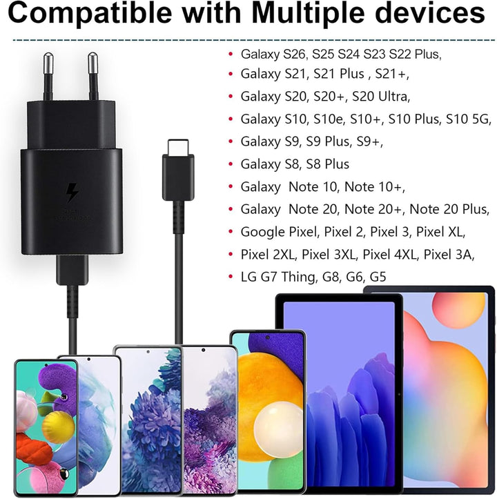 2er-Pack 25W USB C Ladegerät Schnellladekabel für iPhone 17/16/15 Pro Max, Samsung Galaxy S26 S25 S2