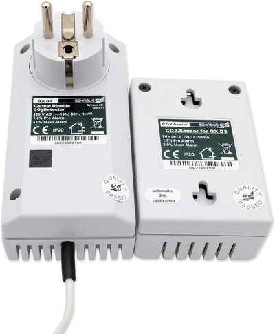 GX-D3 Schabus Gas Alarm CO2 mit externem Sensor