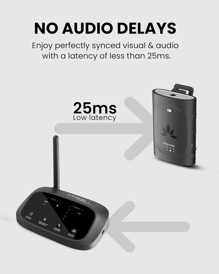 Avantree Audiplex M3 – Mehrkanal-Audio-System mit Kopfhörern für Kirchenübersetzung & Seminare, 30 m