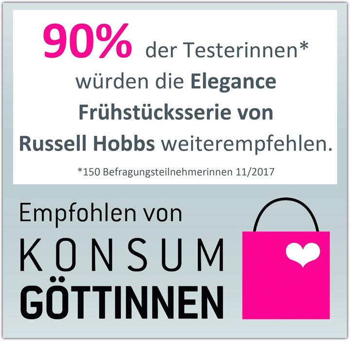 Russell Hobbs Wasserkocher Glas Design [1,7l, 2200W] Elegance - polierten Edelstahl-Applikationen (b