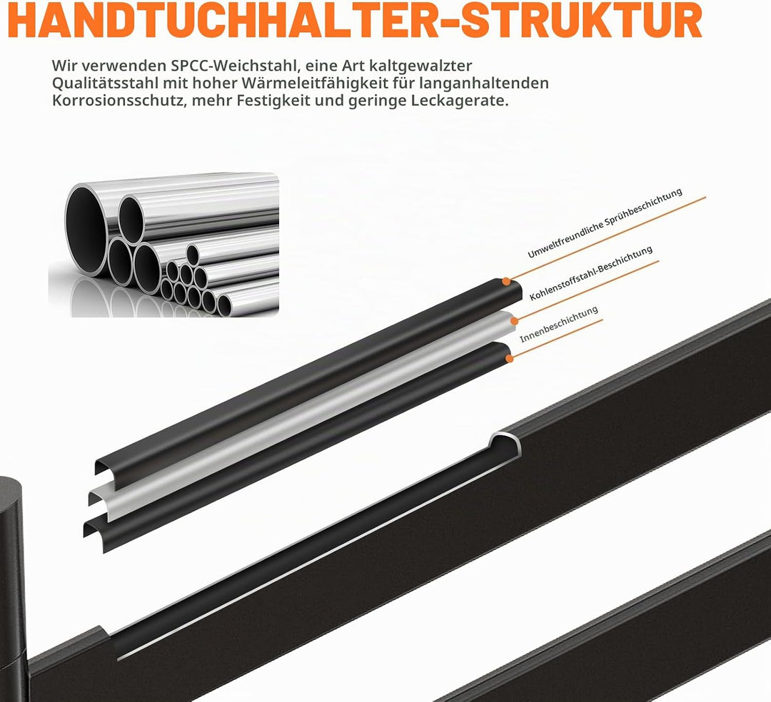 ZOYI 180-Grad-Drehung Handtuchhalter heizkörper, Handtuchtrockner elektrisch, Handtuchwärmer Elektri