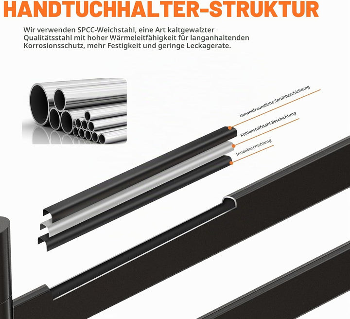 ZOYI 180-Grad-Drehung Handtuchhalter heizkörper, Handtuchtrockner elektrisch, Handtuchwärmer Elektri
