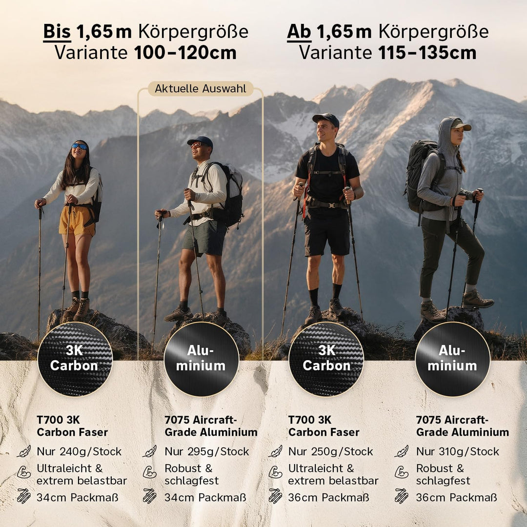 Wanderstöcke faltbar Carbon &amp; Aluminium (nur 240g / 295g) Korkgriff | Ultraleicht &amp; stufenlos verste