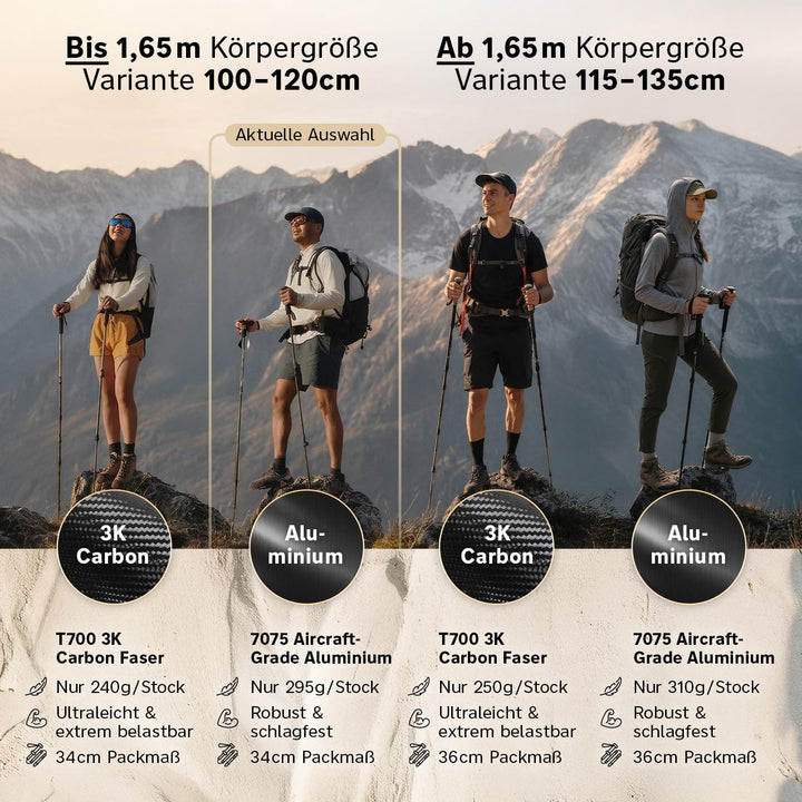 Wanderstöcke faltbar Carbon &amp; Aluminium (nur 240g / 295g) Korkgriff | Ultraleicht &amp; stufenlos verste
