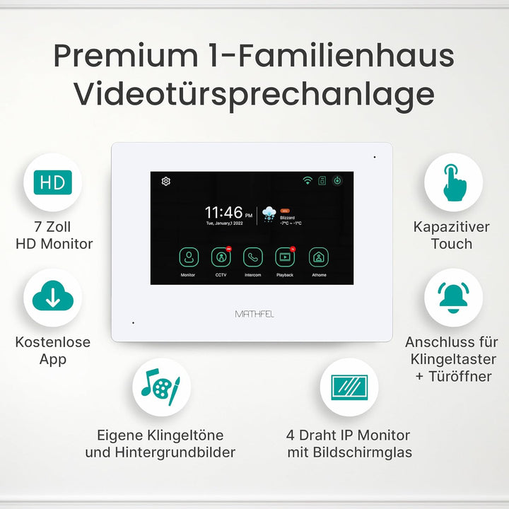 MATHFEL 4 Draht Bus IP Video Türsprechanlage 170 Grad Kamera, Aussenstation in Edelstahl, Full HD Au
