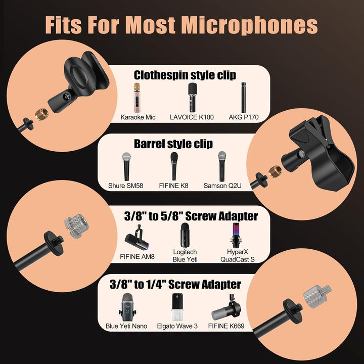 Mikrofonständer, 2 in 1 Boden Mikrofonstativ mit Mikrofonclips & Adapter, Kompatibel mit Den Meisten