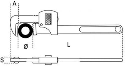 Beta 362 350 - Rohrzangen, amerikanisches Modell