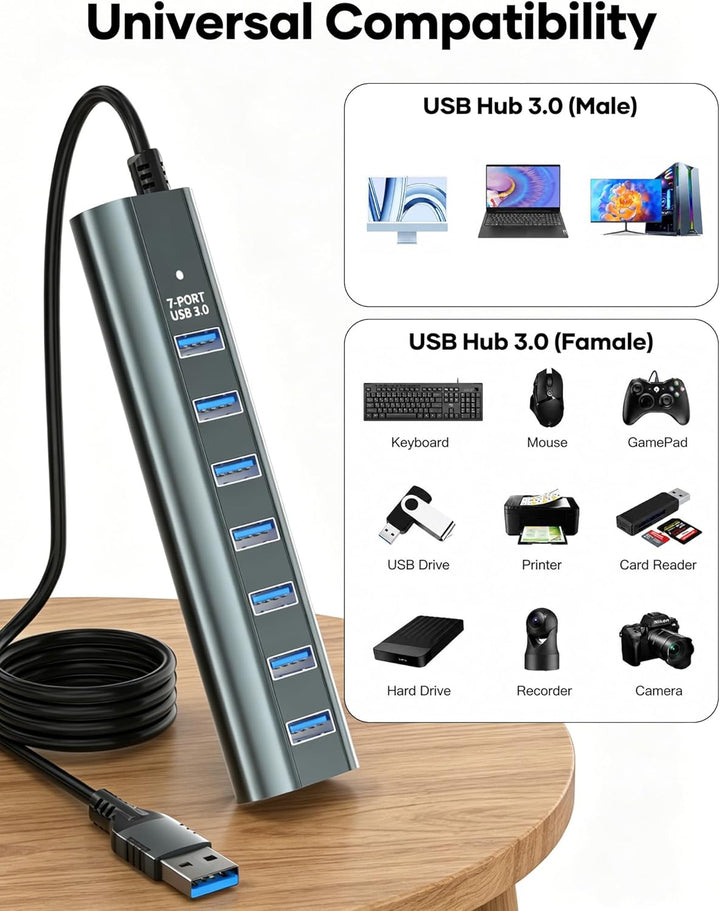 7-Port USB 3.0 Hub Verteiler mit 120cm Kabel für Desktop, 5Gbps USB Mehrfachstecker Splitter mit 5V