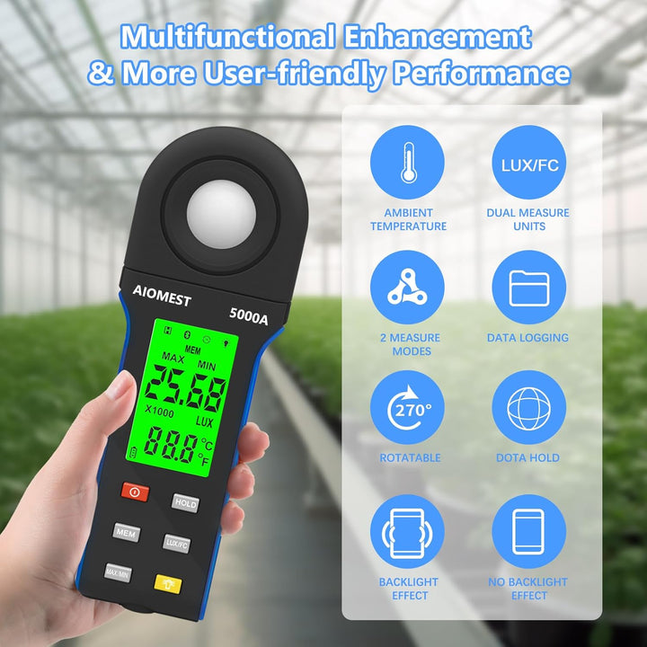 AIOMEST Digital Luxmeter, AI-5000A Tragbares Photometer Belichtungsmessgerät für Fotografie, Lichtme