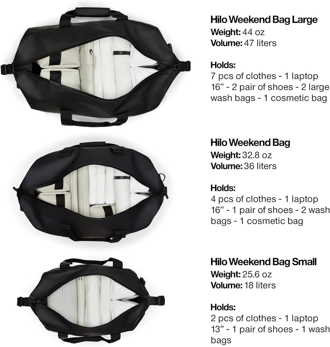 Rains Hilo Weekend Bag Small - wasserdichte Reisetasche Blaut, Blaut