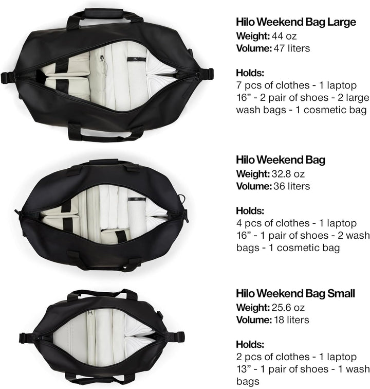 Rains Hilo Weekend Bag Small - wasserdichte Reisetasche Blaut, Blaut
