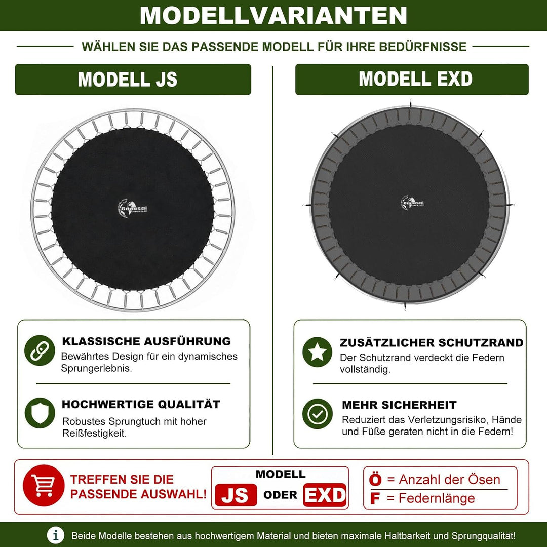 Trampolin Sprungtuch, Sprungmatte – erhältlich in vielen Grössen | Ersatzmatte, Sprungnetz, Matte re