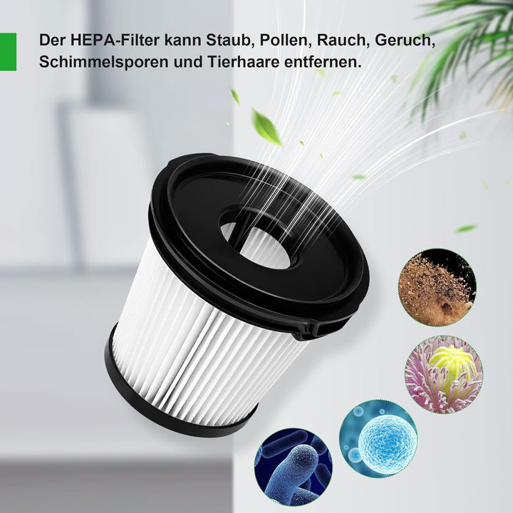 4 Stück Filter Ersatzteile Zubehör für Shark Detect Pro IW3611DE / IW3611EU / IW3612EU / IW1611DE/ I