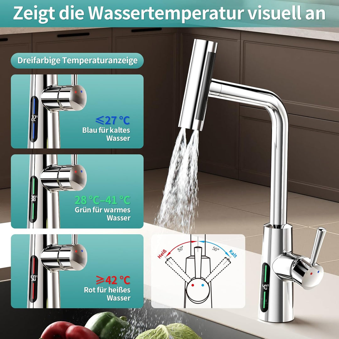 MIAOHUI Küchenarmatur Ausziehbar mit Temperaturanzeige, Einhebel Mischbatterie Küche, 4 Modi Wasserh