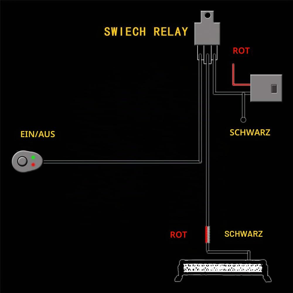 SKYWORLD 20 Zoll 126W Led Arbeitsscheinwerfer Bar mit 12V kabelbaum kit, light bar Kennzeichenhalter