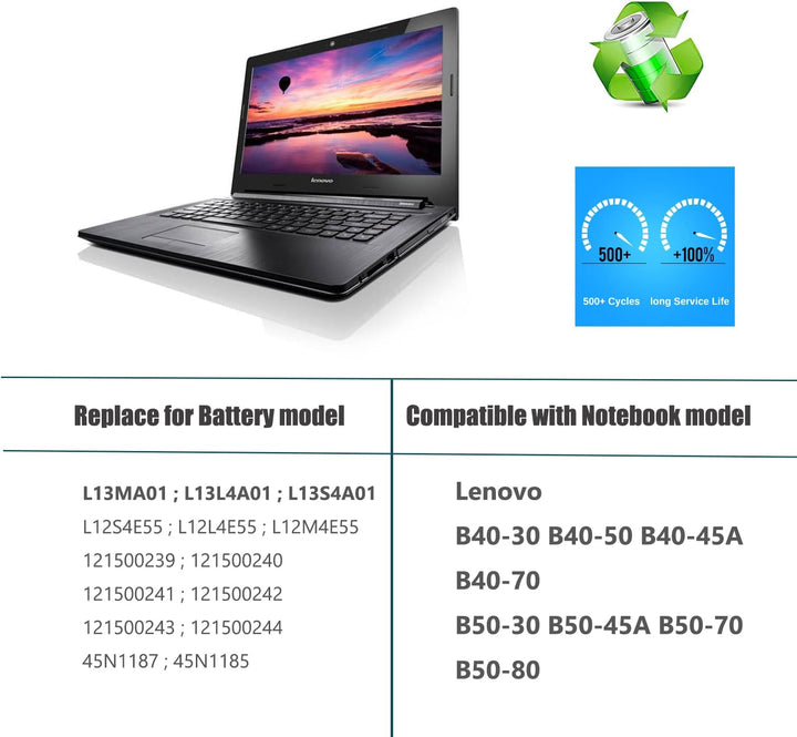 FengWings® L13L4A01 L13M4A01 L13M4A01, 14.4V 2200mAh Ersetzen für Lenovo B40-30 B40-50 B40-45A B40-7