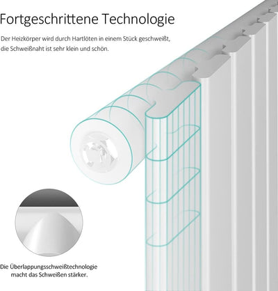 EMKE Design-Heizkörper 630x620mm Heizkörper Horizontal Weiss Paneelheizkörper Seitenanschluss Einlag