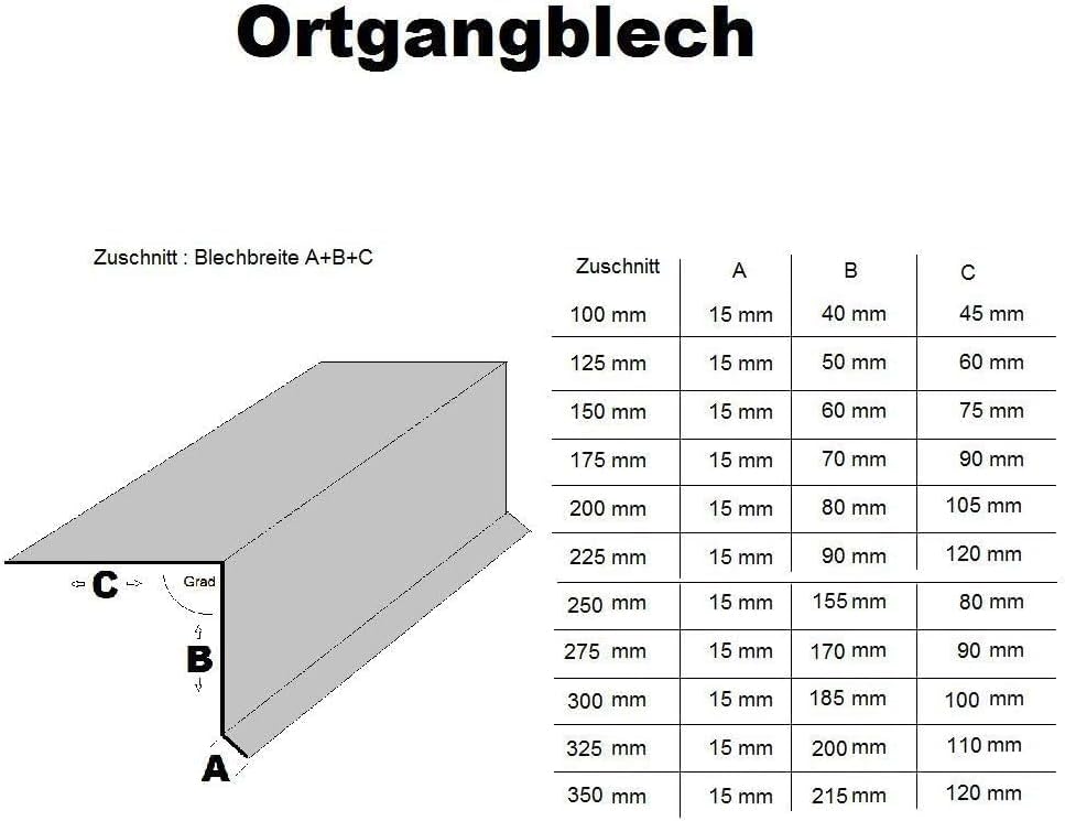 Ortgangblech 200 cm (2000mm) lang Edelstahl K240 geschliffen 90 Grad Dachprofil Dichtungsblech Dachb