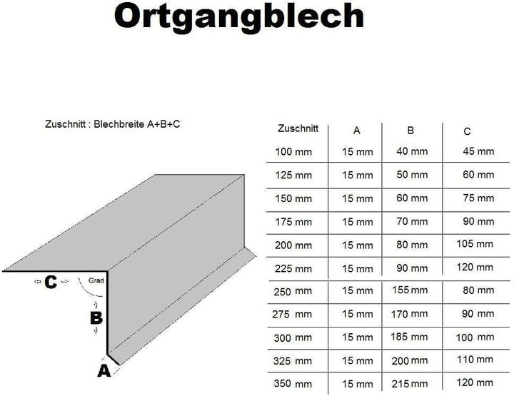 Ortgangblech 200 cm (2000mm) lang Edelstahl K240 geschliffen 90 Grad Dachprofil Dichtungsblech Dachb
