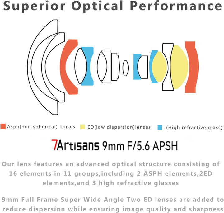 7artisans 9mm F5.6 Sony E objektive,Ultra Weitwinkel Filter-Upgrade Full Frame 132° Large Aperture M
