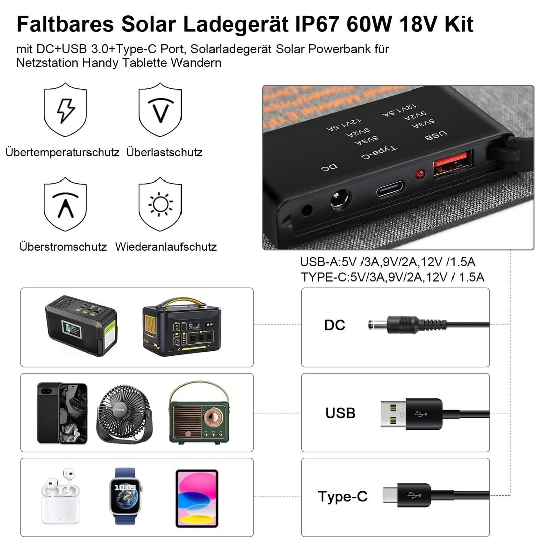 【60W Solarpanel Faltbar 18V Kit】KWODE Solarpanel 60W ETFE Solar Panel Tragbares Faltbares Solar Lade