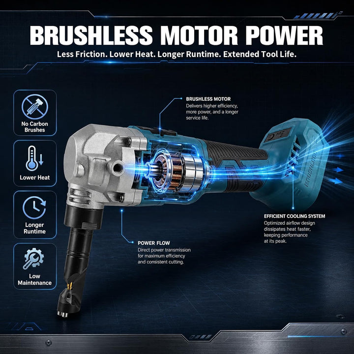 Blechknabber Kompatibel mit Makita 18V – Kabellose Blechnibbler mit 360° Drehbarem Knabberkopf und D
