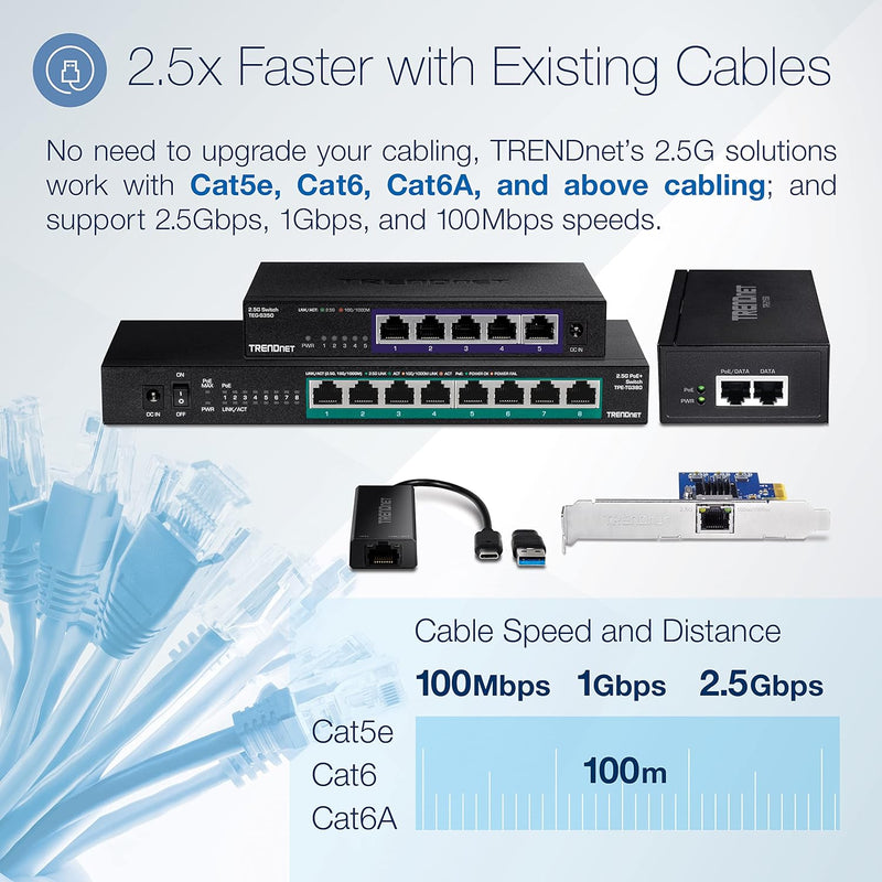 TRENDnet TPE-215GI 2.5G PoE+ Injektor, PoE (15.4W) oder PoE+ (30W), Wandelt einen Nicht-PoE-Port in