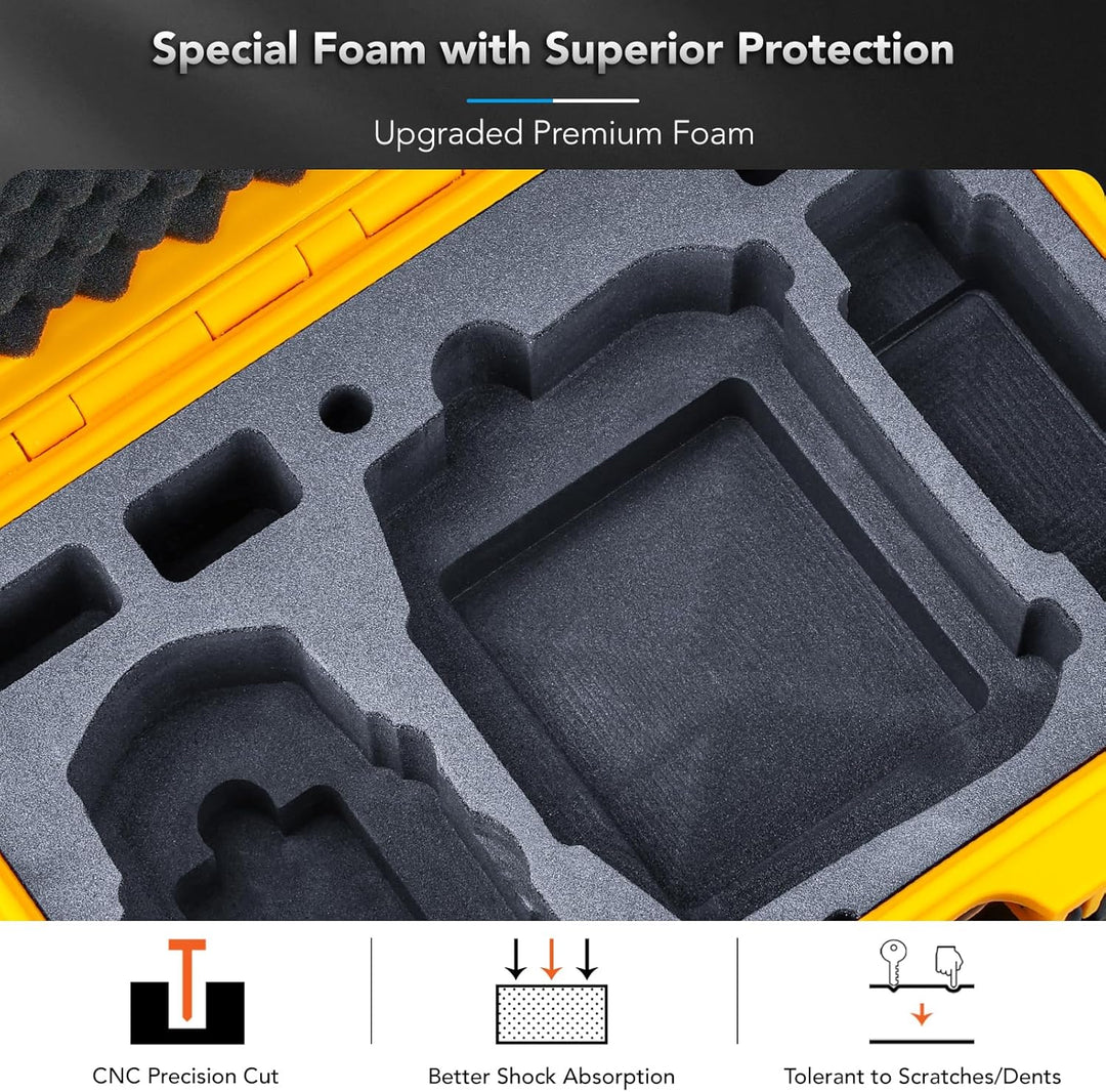 Lykus Titan MM410 Wasserdicht Tasche/Koffer/Case für DJI Mini 4 Pro/Mini 3/Pro und DJI RC 2/RC/RC-N2