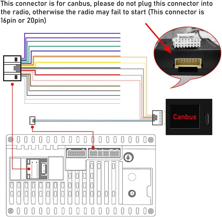 Rimoody 4G+64G Android Autoradio für Mercedes Benz C Class W204 S204 2007-2014