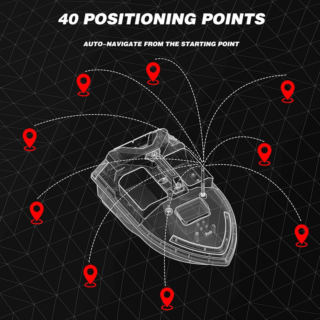 RC-Angelköderboot, 500 M Fernbedienungsreichweite RC-Angelboot, 40 Punkte GPS-Positionierung, Automa