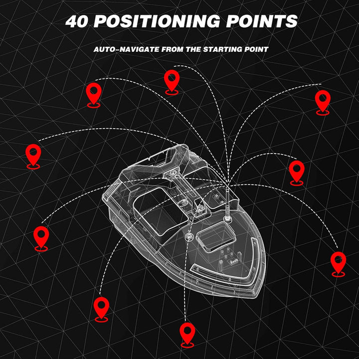 RC-Angelköderboot, 500 M Fernbedienungsreichweite RC-Angelboot, 40 Punkte GPS-Positionierung, Automa