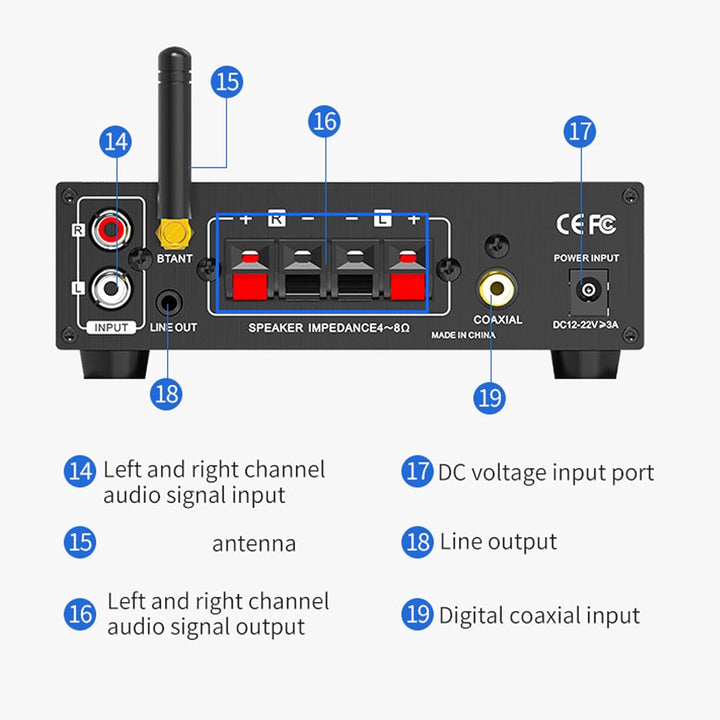 Bewinner Audio BT5.1 -Verstärker, 50WX2RMS Wireless Amp, 2.1 -Kanal -Subwoofer -Stereo -Audioempfäng