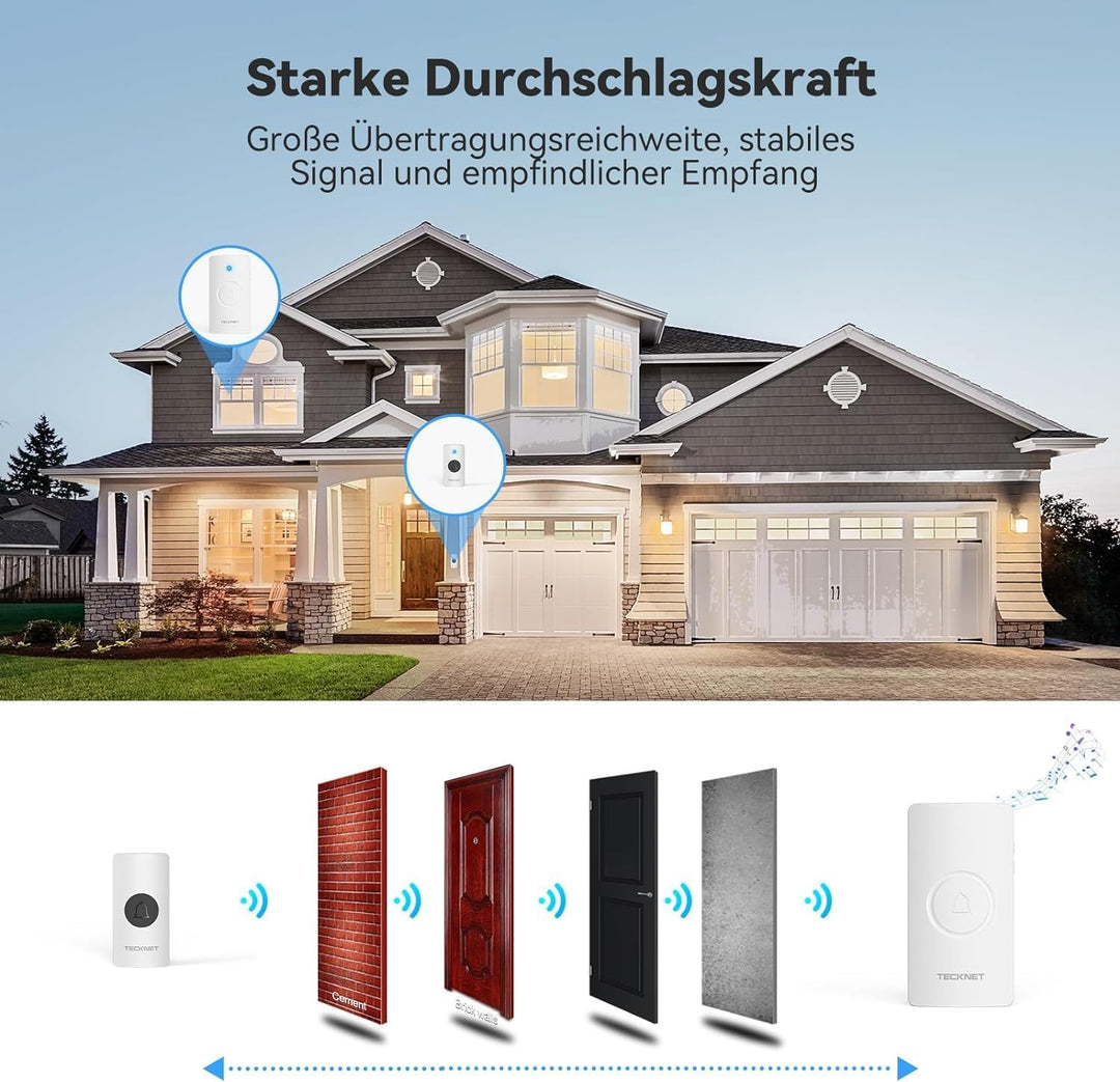 TECKNET Funkklingel, kabelloses Türklingel Batteriebetrieben, wasserdichte Türklingel Set mit 400M k