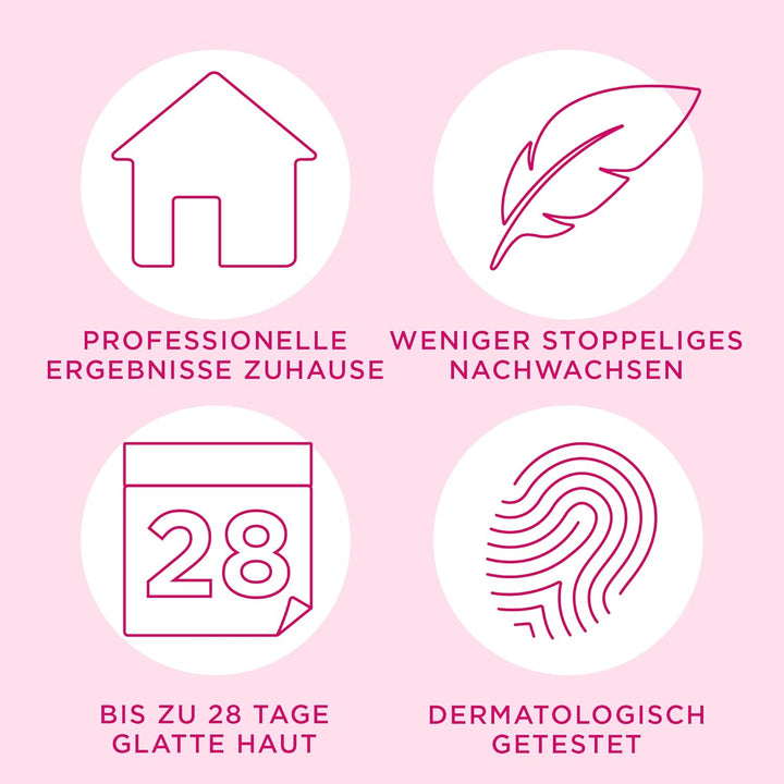 Veet Spawax Warmwachsscheiben für das Veet Spawax Wachsgerät – Langanhaltende Haarentfernung für sei